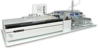 艾塔科儀與眾多環(huán)境監(jiān)測站展開CFA系列全自動連續(xù)流動分析儀的深度合作