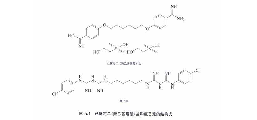 高效液相色譜儀監(jiān)測(cè)己脒定和氯己定及其鹽類