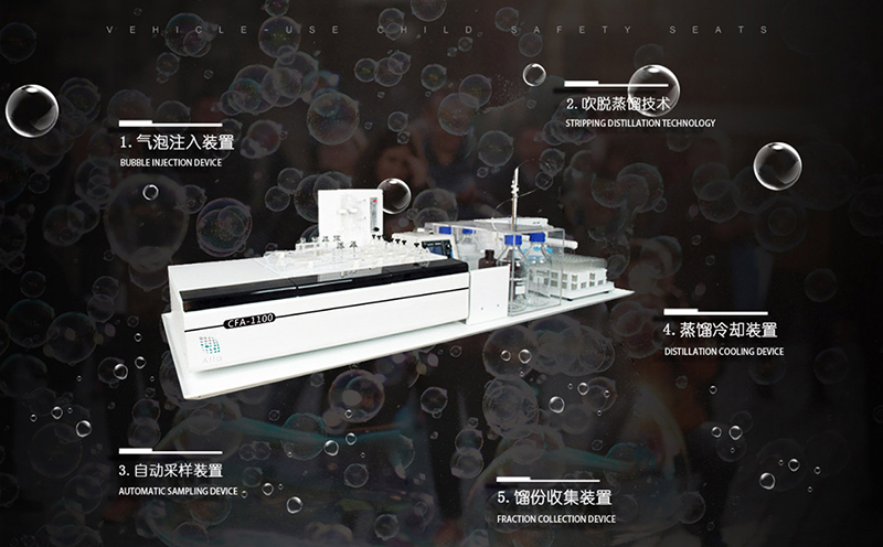 連續流動分析儀技術特點