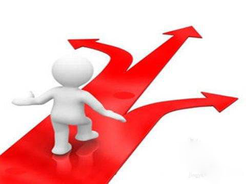 液相色譜儀品牌廠家怎么選