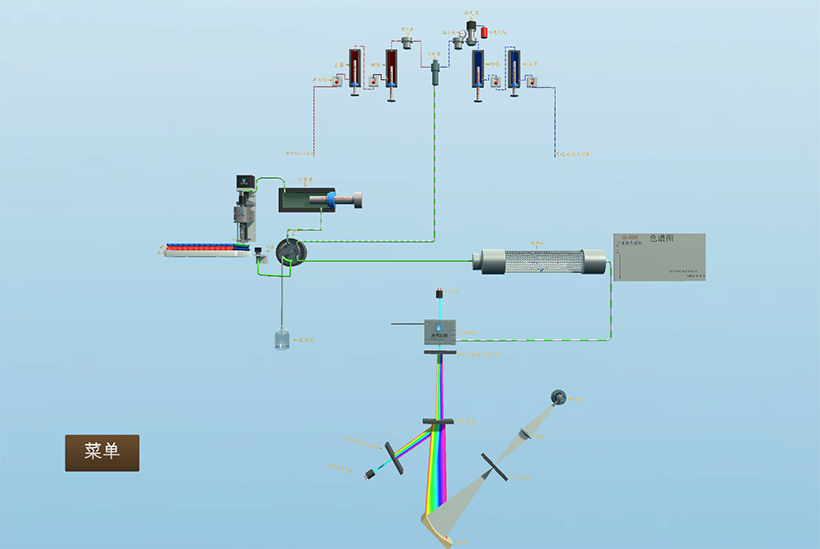 液相色譜互動教學(xué)系統(tǒng)操作原理