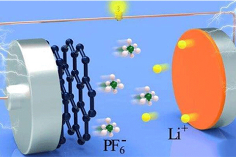離子色譜儀的操作要點及注意事項！