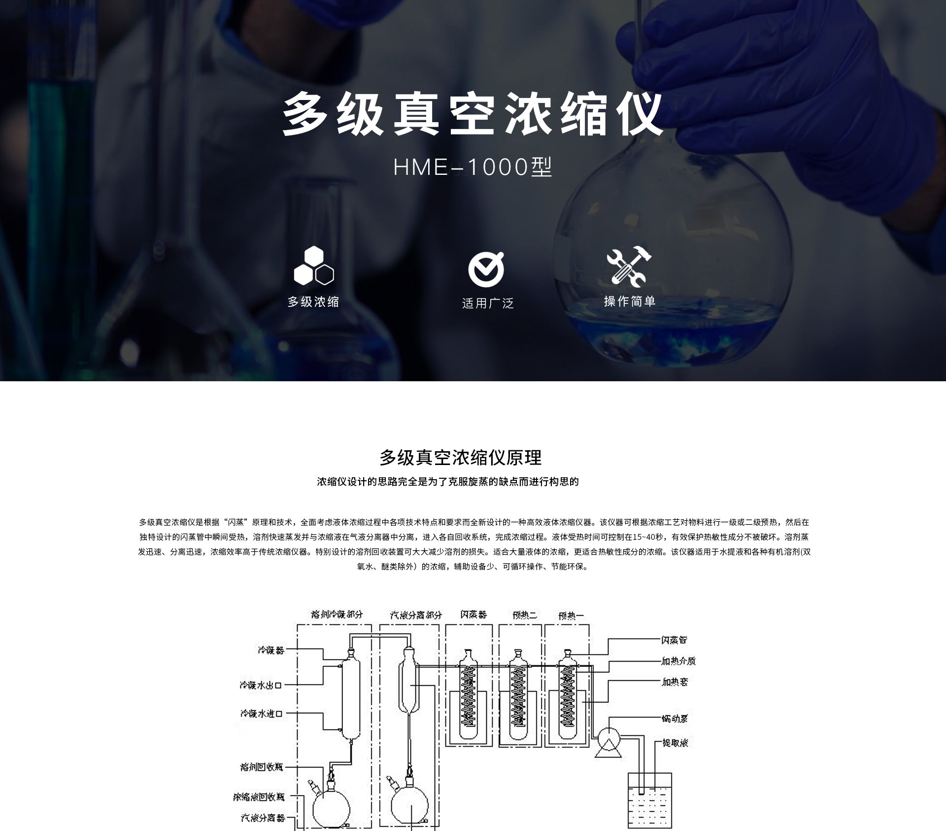 HMF-1000型多級真空濃縮儀 HMF-1000型多級真空濃縮儀